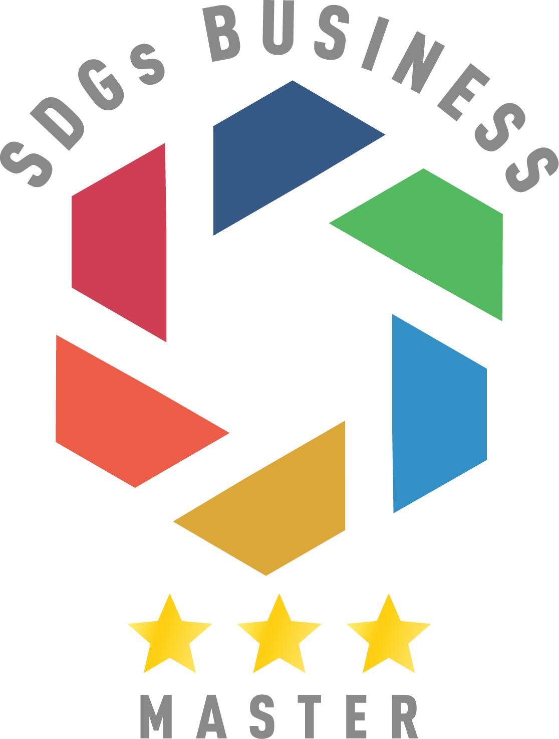 SDGs BUSINESS MASTER